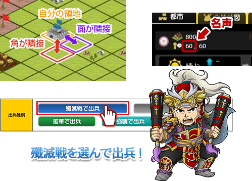 領地を獲得しよう!